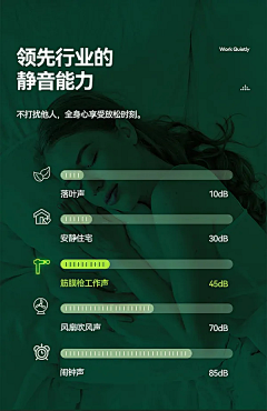 大大大大大大大大大C采集到详情页 icon 参数细节 疼点 对比