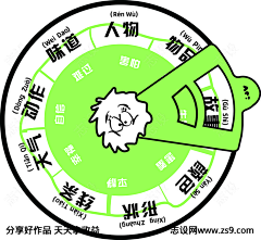 又圆仔不摸喵咪不罢休采集到风格参考