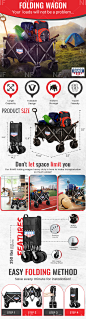 Premium Folding Wagon || A+ Content || Amazon :: Behance