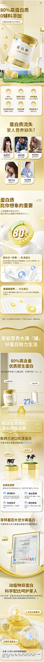 蛋白粉详情页