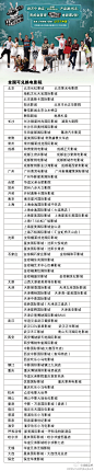 @绿箭-一箭清新一见亲近 的个人主页 - 微博
