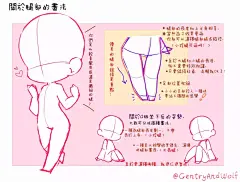 手绘板