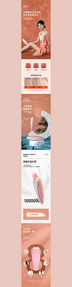 久伴旋儿哥采集到洗护---详情页参考