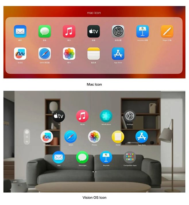 深度解读VisionOS设计原则，掌握下...
