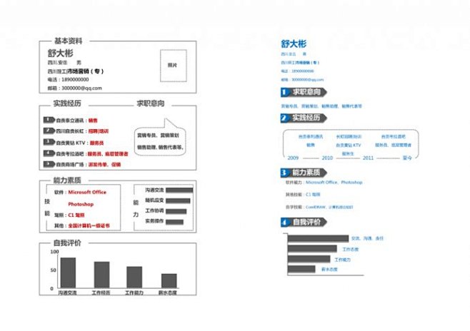 一页纸简历（75）-用Word制造PPT...