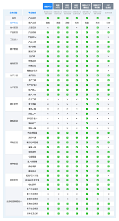 蟋蟀1采集到思维导图