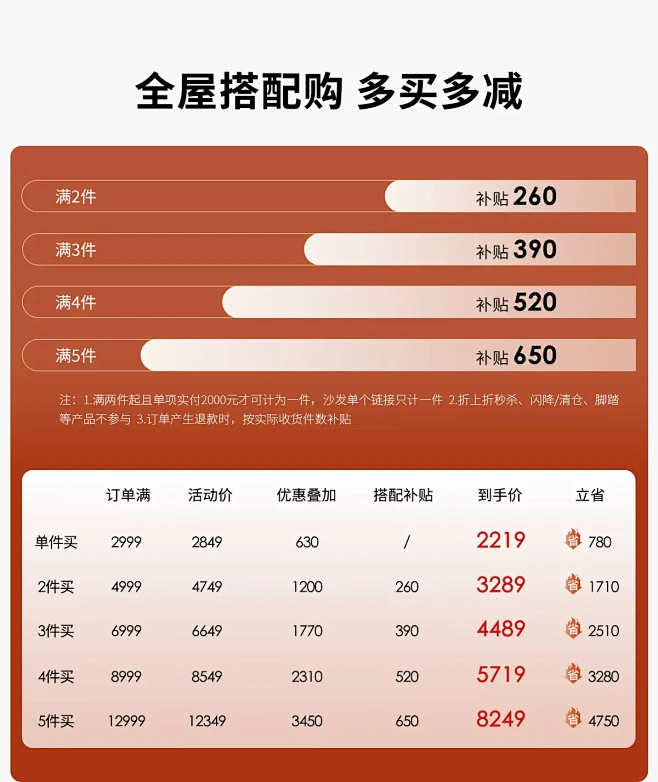 世纪大师旗舰店