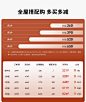 世纪大师旗舰店