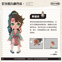 娜娜子姐姐呢~采集到人物画法