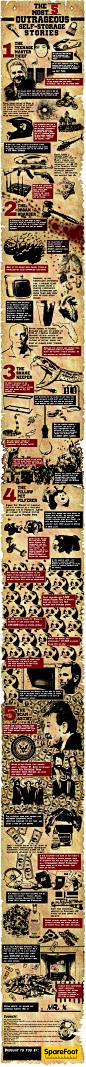 The Wacky World of Storage: 5 Unforgettable Storage Unit Stories | Visual.ly
