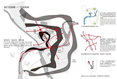 Niesonglin采集到规划图纸