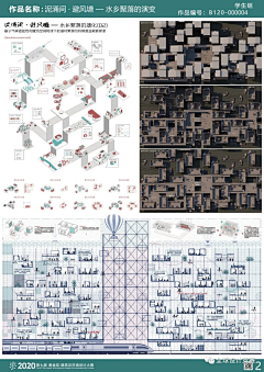 Da-林采集到分析图11-排版展板