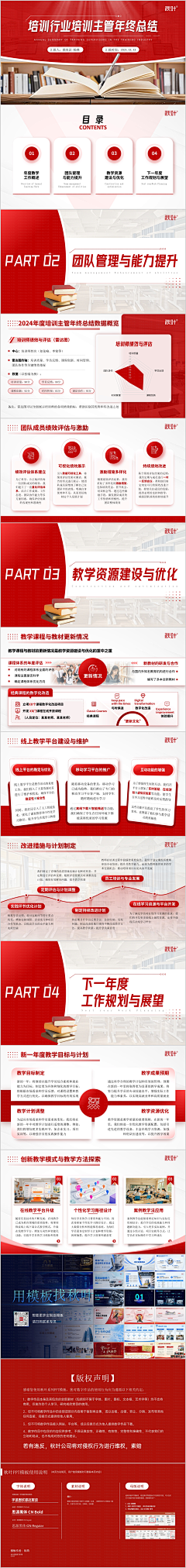 JamesPPT采集到秋叶PPT模板节