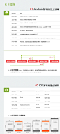 Android&IOS屏幕物理分辨率-UI中国-专业界面设计平台