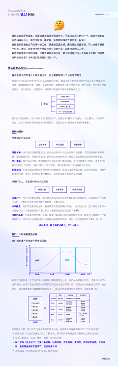 张晓葱er采集到简历