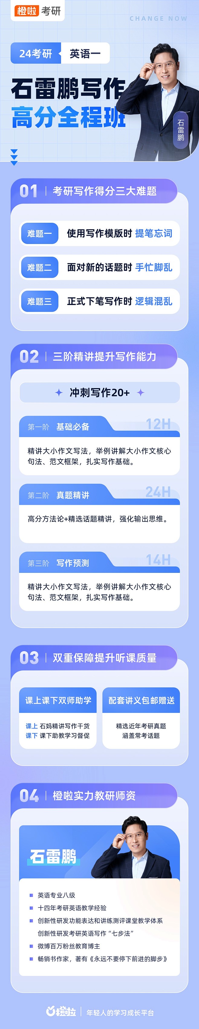 230110-石雷鹏协作高分全程班