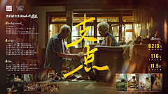 Qhemei采集到视频创意