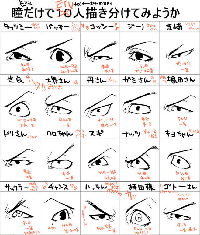 【标签系列】试试光画眼睛画出10个人 :...