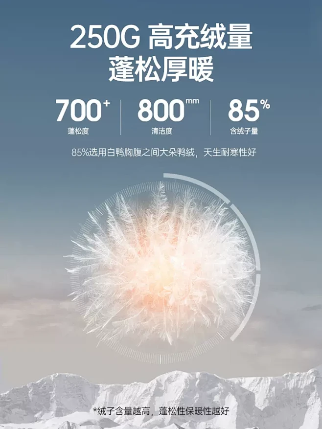 骆驼男装工装羽绒服男冬季2023新款毛领...