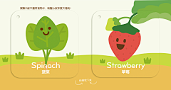 頋頋采集到VI设计