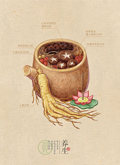 color豆子采集到餐饮