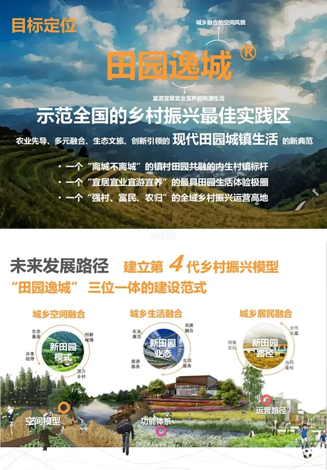 2021 浙江田园逸城诸暨乡村振兴项目总...