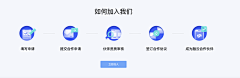 啃柠檬的熊宝宝采集到插画