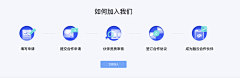 全村的希望OO采集到APP首页