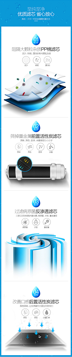 yanwang2144采集到净水器