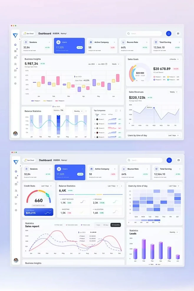 ui设计分享丨dashboard后台管理界面设计 - 小红书-花瓣网