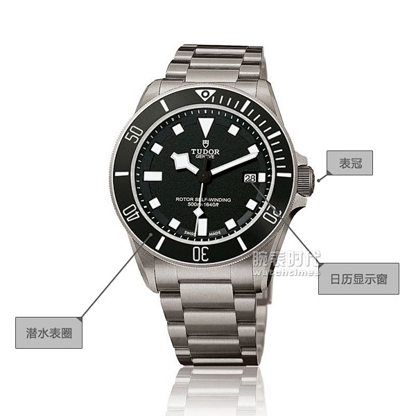 海洋之星，帝舵Pelagos 25500...