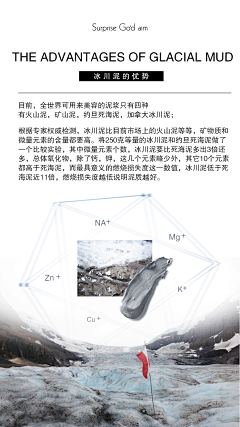 小小靓队采集到详情页参数信息