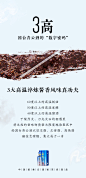 数字说国台 酿造密码