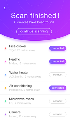 梦初始善采集到优秀app