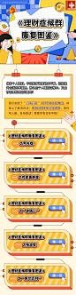 聚合页