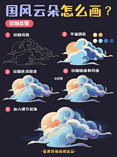 德小福采集到插画手绘