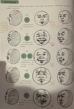 💋时光深巷少女与猫采集到素描&色彩&头像&色粉