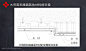 我的收藏 微博-随时随地发现新鲜事
