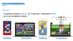 莫豆123456采集到ppt
