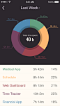 Flow-ui-UI-design-uisheji-003b