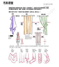 bauge采集到教程