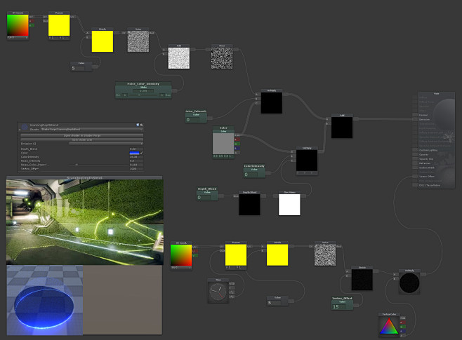 电子扫描的ShaderForge连线（模...
