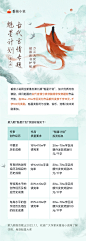 番茄小说-魁星计划第九期