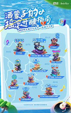 渡劫DJie采集到想法思路