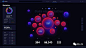 【可视化】Orion Demo : ​目前是最全的一组Orion Demo 的作品，主视图效果不错，每个页面层次把握不错，让页面有呼吸感及空间感，用户体验不错的呦。 最后两张设计图，嘿嘿过来助力的~ 界面来源网...