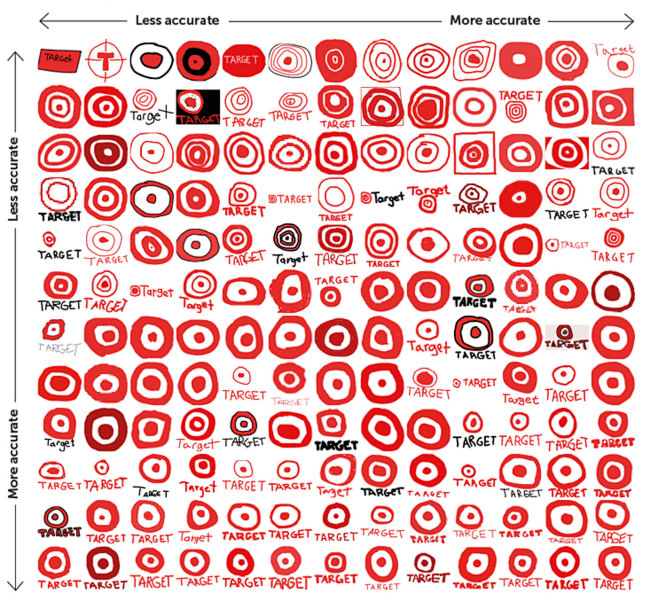 Target logo from mem...