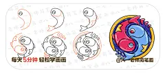 十二星座简笔画 双鱼座