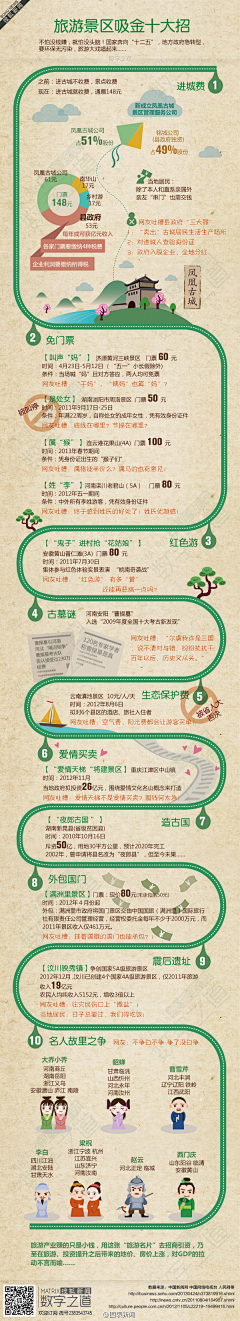 、小布丁采集到时事新闻