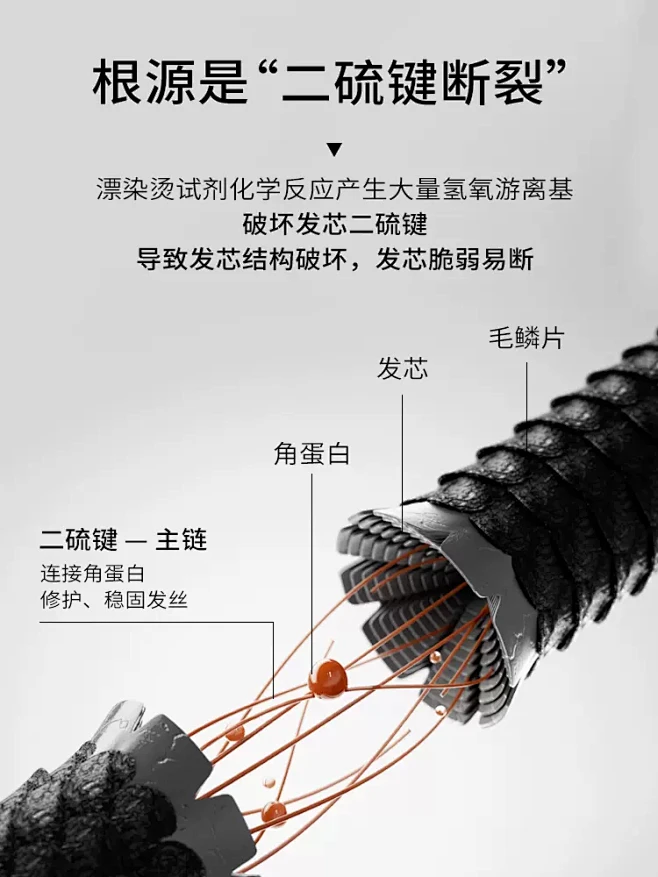 勒士滋养发膜改善毛躁护发乳修护干枯受损发...