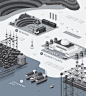construction medical industry medical future Future cities airports power plant